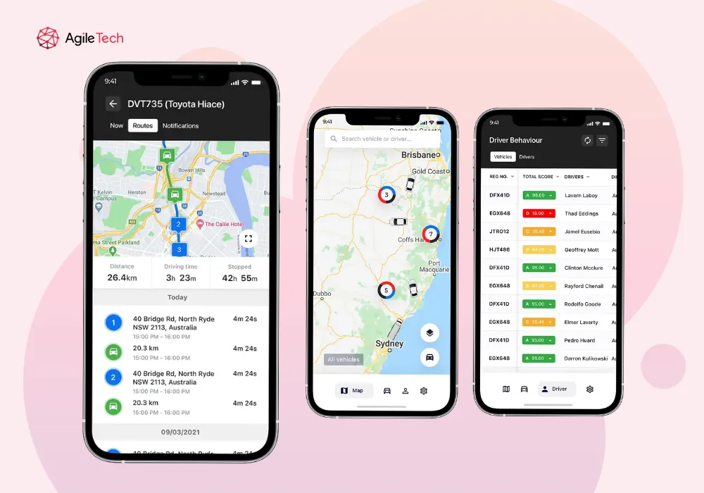 fleet management vehicle tracking system fleet management vehicle tracking system