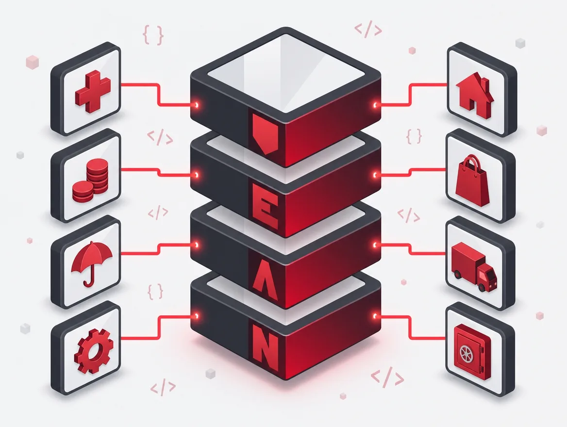 Our Industry Expertise - AgileTech Vietnam
