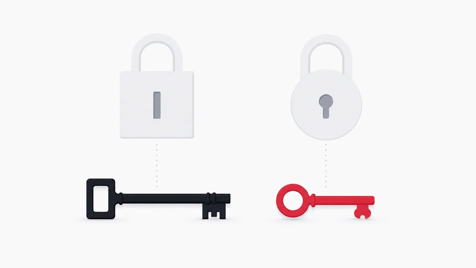 Two different keys each aligned with the only lock it fits