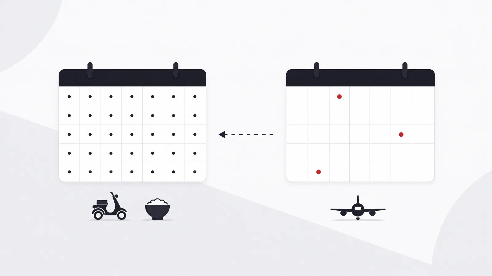 A densely dotted calendar grid beside a sparsely dotted one, an airplane under the sparse grid and a scooter and bowl under the dense grid, with an arrow stopping short between them