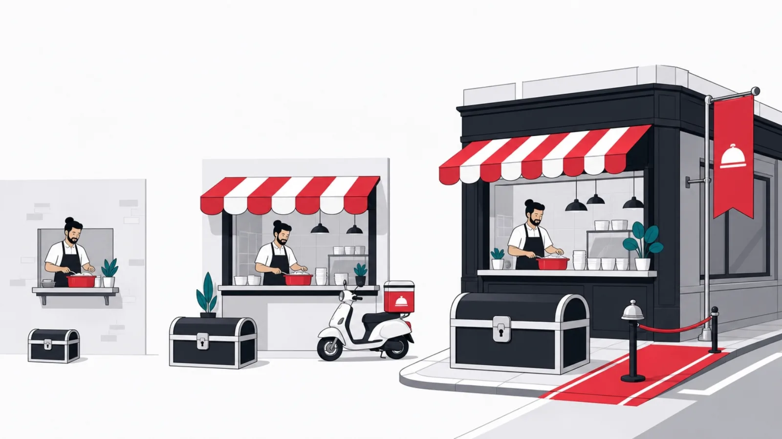 Three ascending market stalls run by the same restaurateur, from wall shelf to corner unit with banner and priority lane, each with a larger rent chest