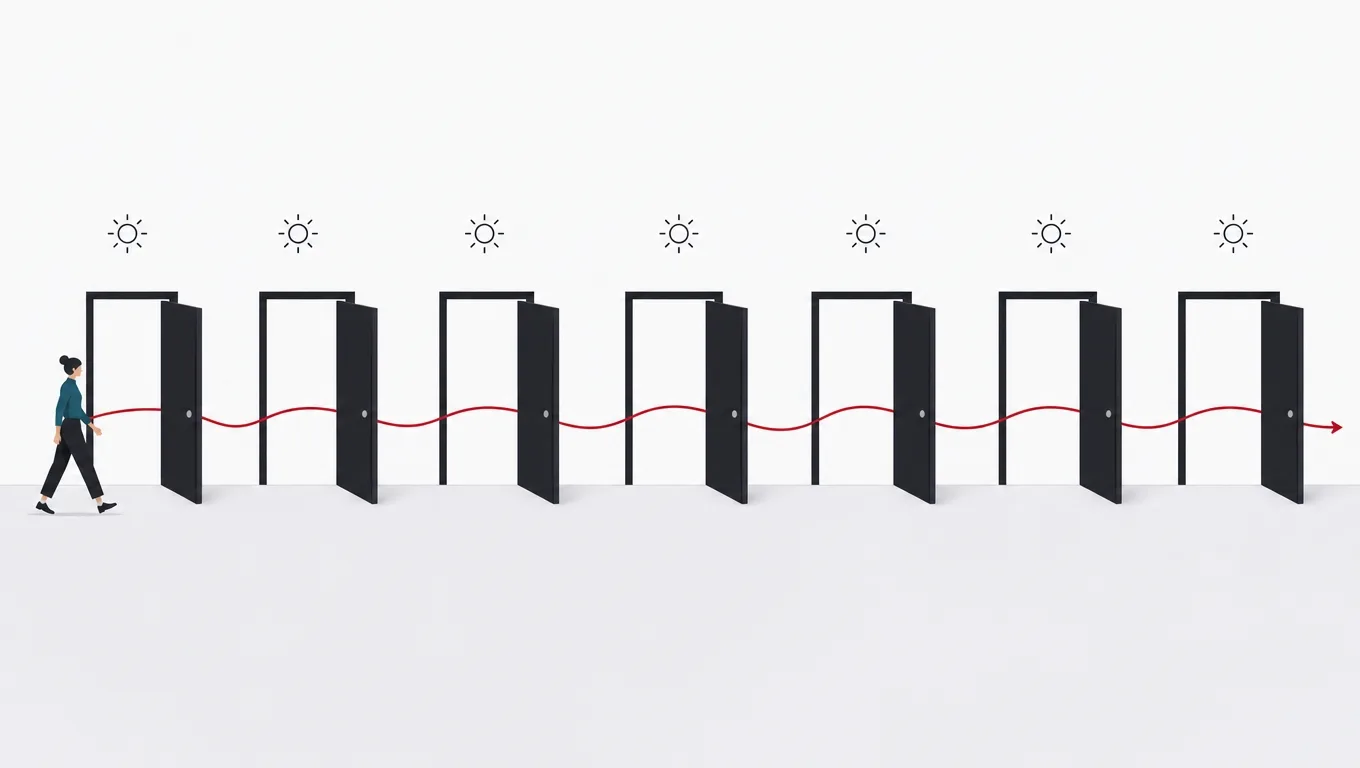 A figure stepping through a row of daily doors connected by an unbroken red thread
