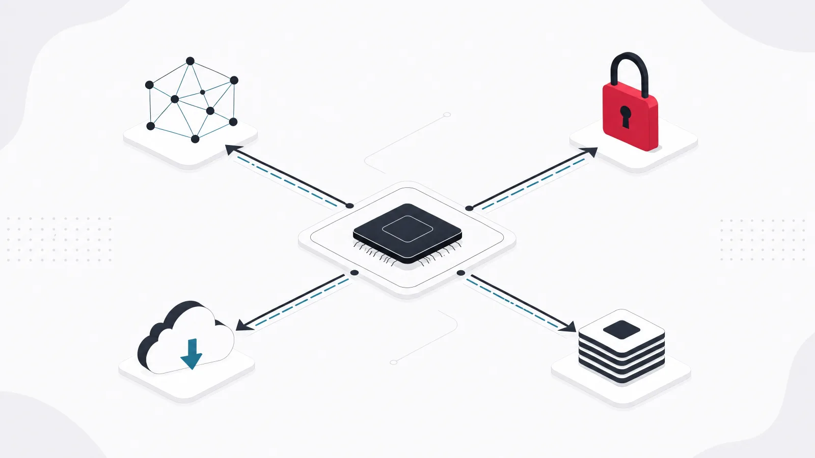 A central chip with four arrows leading to a neural mesh, a padlock, a cloud with a download arrow and a stack of identical modules