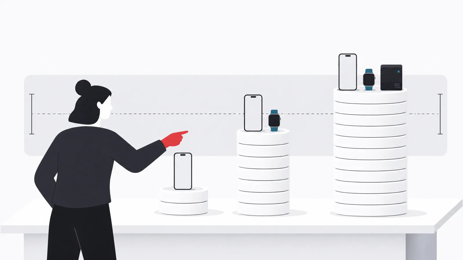 Three coin columns of increasing height topped by a phone, a phone with a watch, and a phone with a watch and a server block, with a figure pointing at the middle one