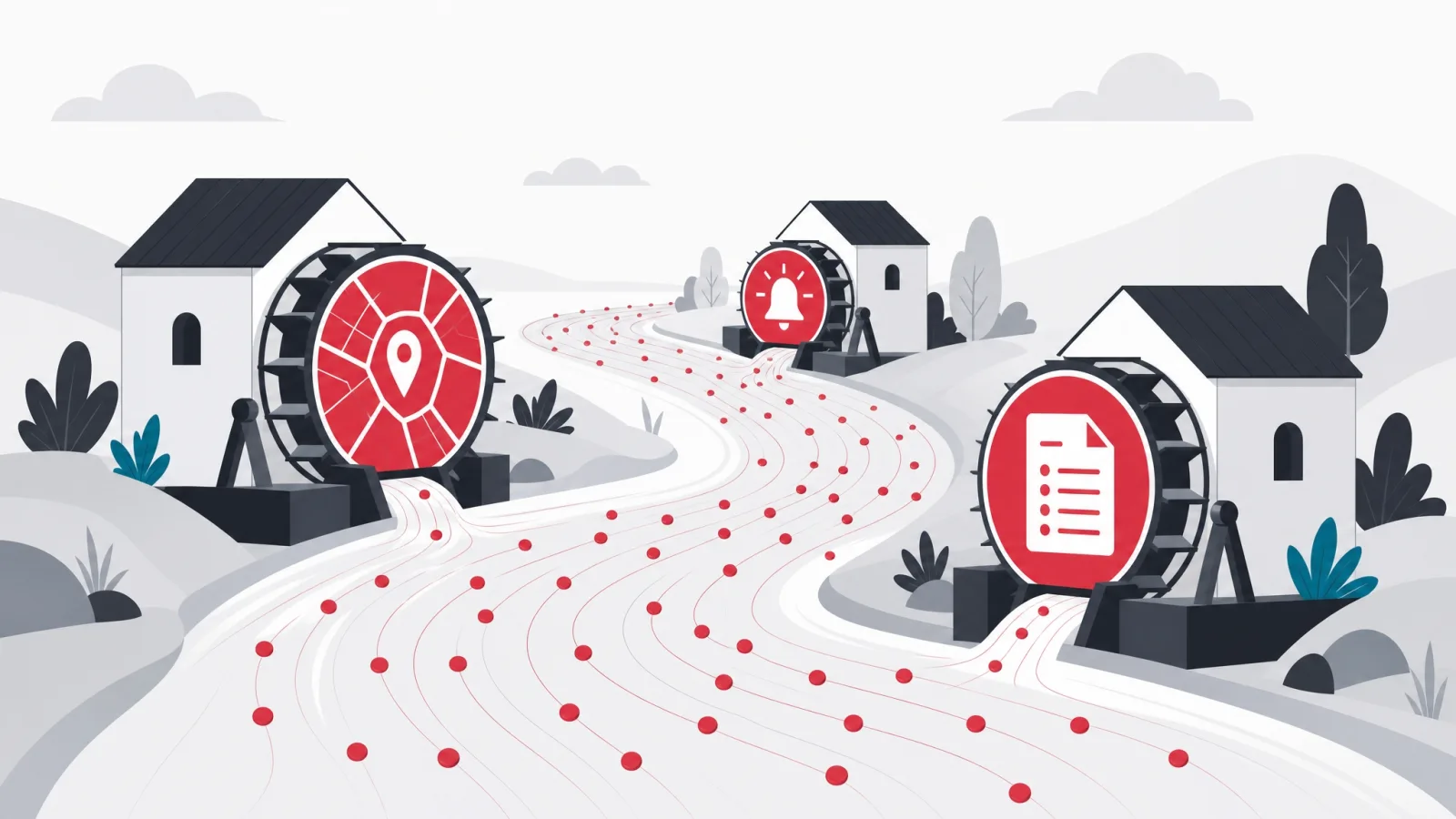 A river of dot-tokens driving several watermill stations for maps, alerts and reports along its banks
