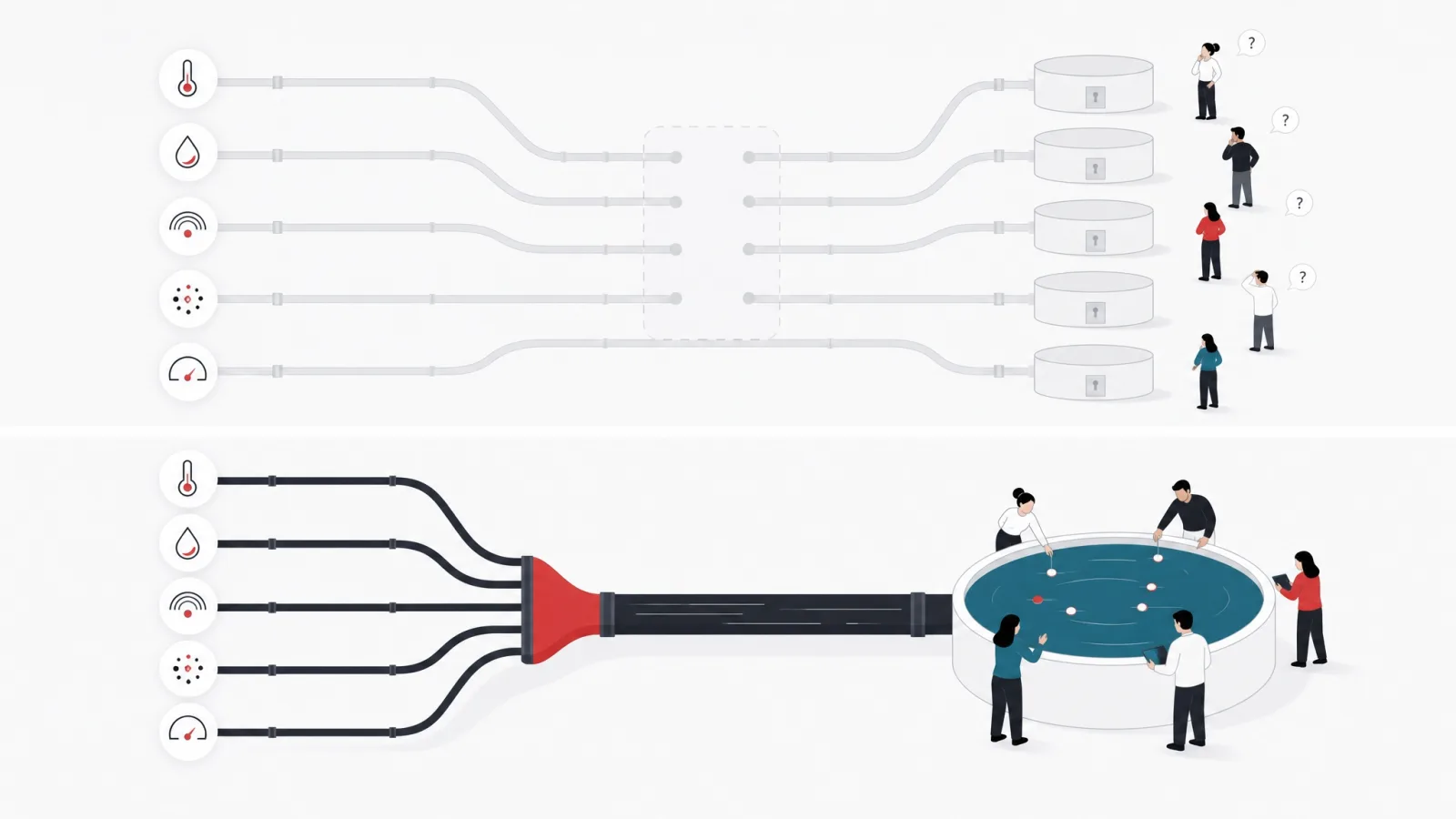 Five sensor pipes shown once ending in five sealed tanks and once merging into a single shared pool with one team