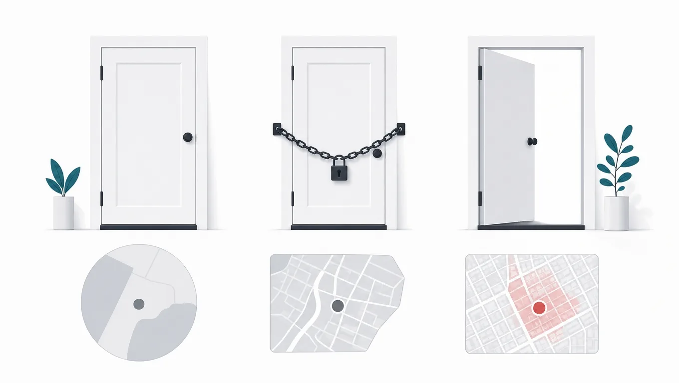 A door shown closed, chained, and open, each paired with a map of corresponding detail