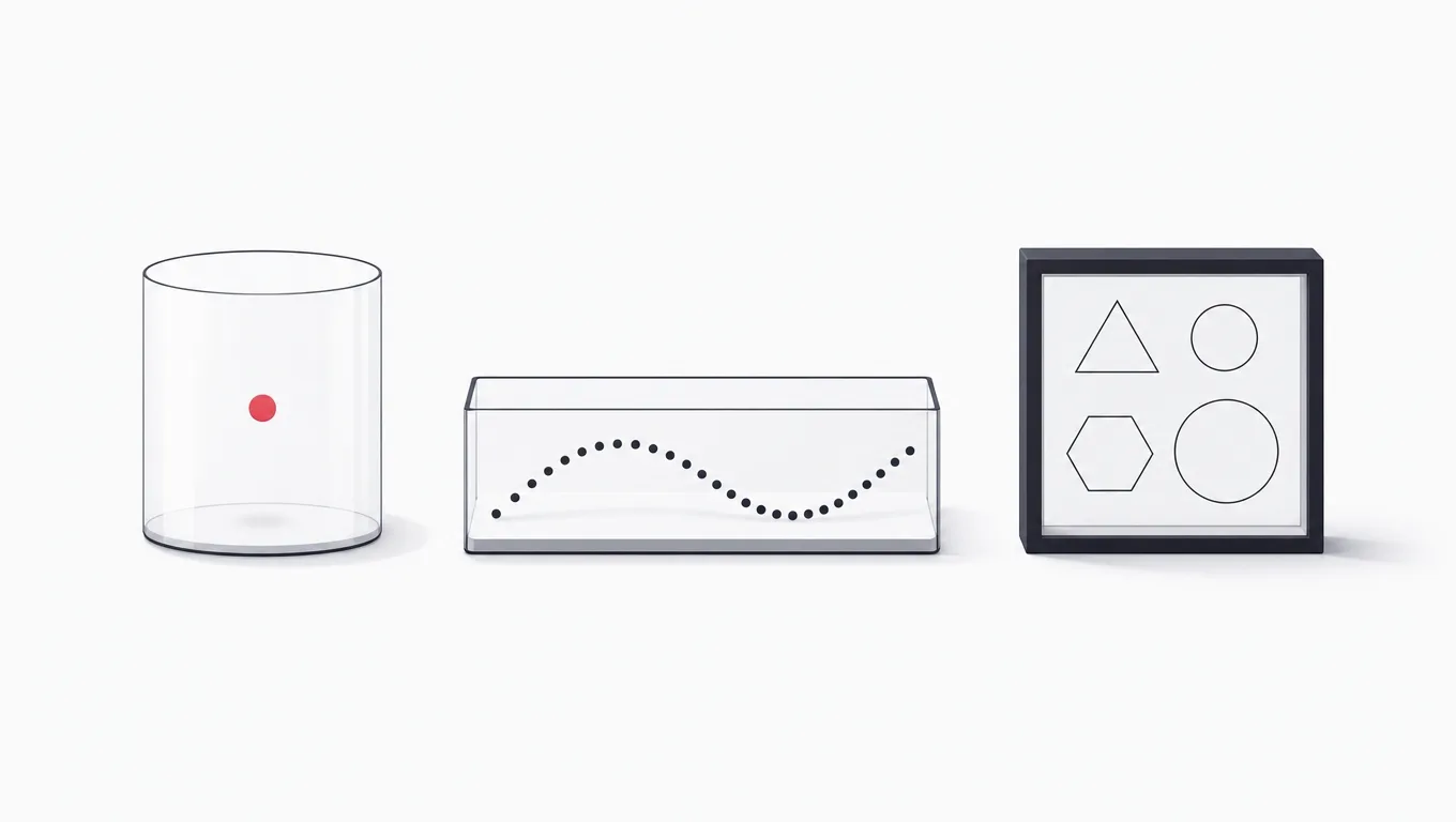 Three containers holding a live dot, a coiled ribbon trail, and stencil zone shapes