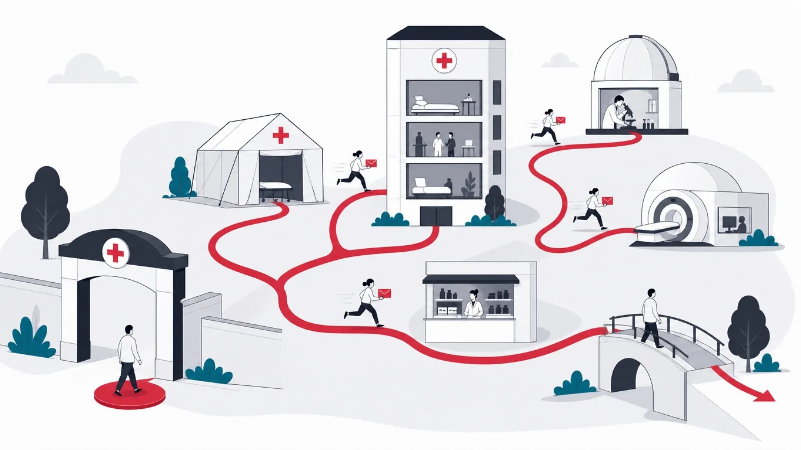 A patient token traveling one winding path through hospital buildings while relay runners carry slips ahead