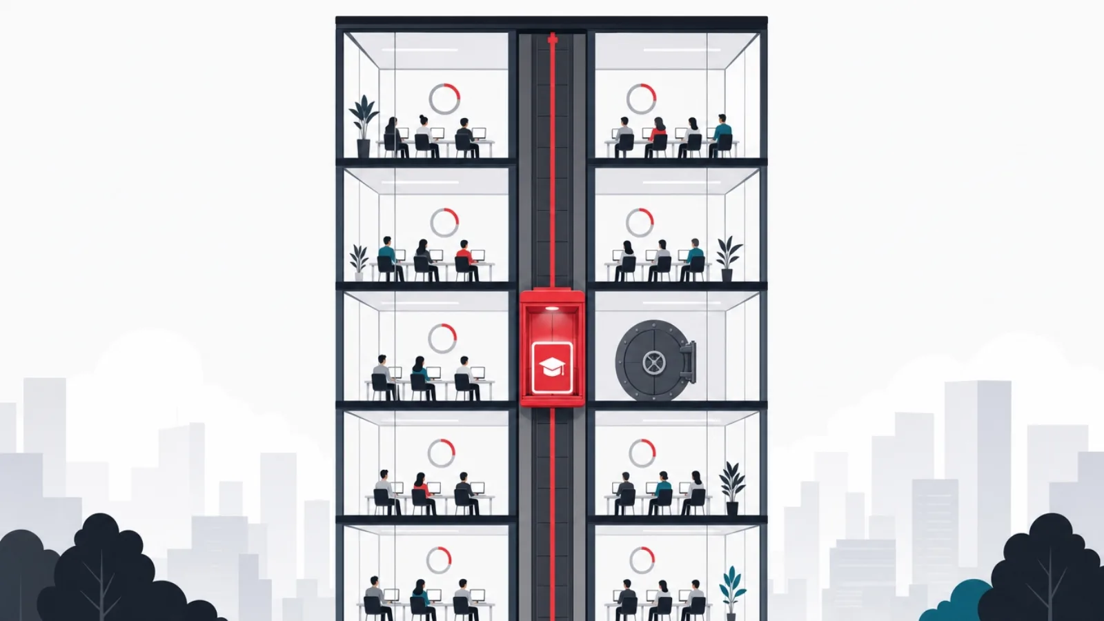 A corporate tower with training scenes on every floor connected by a red elevator line carrying a learning tile