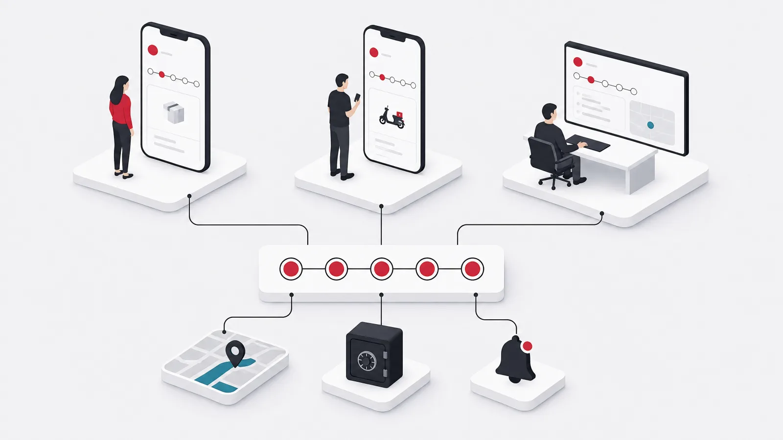 Three phone-shaped terminals connected to a central block of five linked circles that also connects to a map tile, payment vault and bell