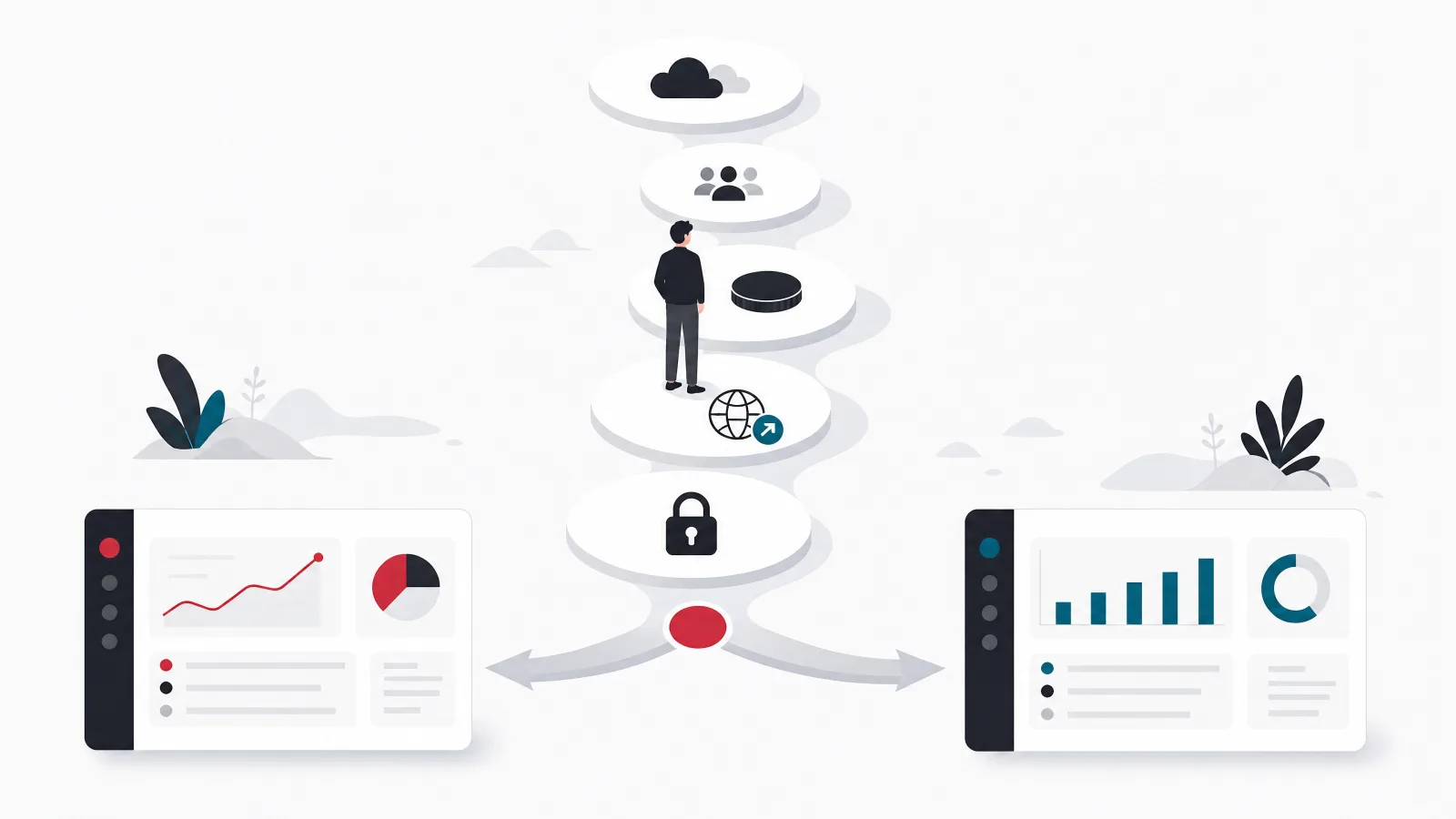 Five stepping stones with a cloud cluster, figures, a coin, a share globe and a padlock leading to a fork toward two dashboard frames, with a figure on the third stone