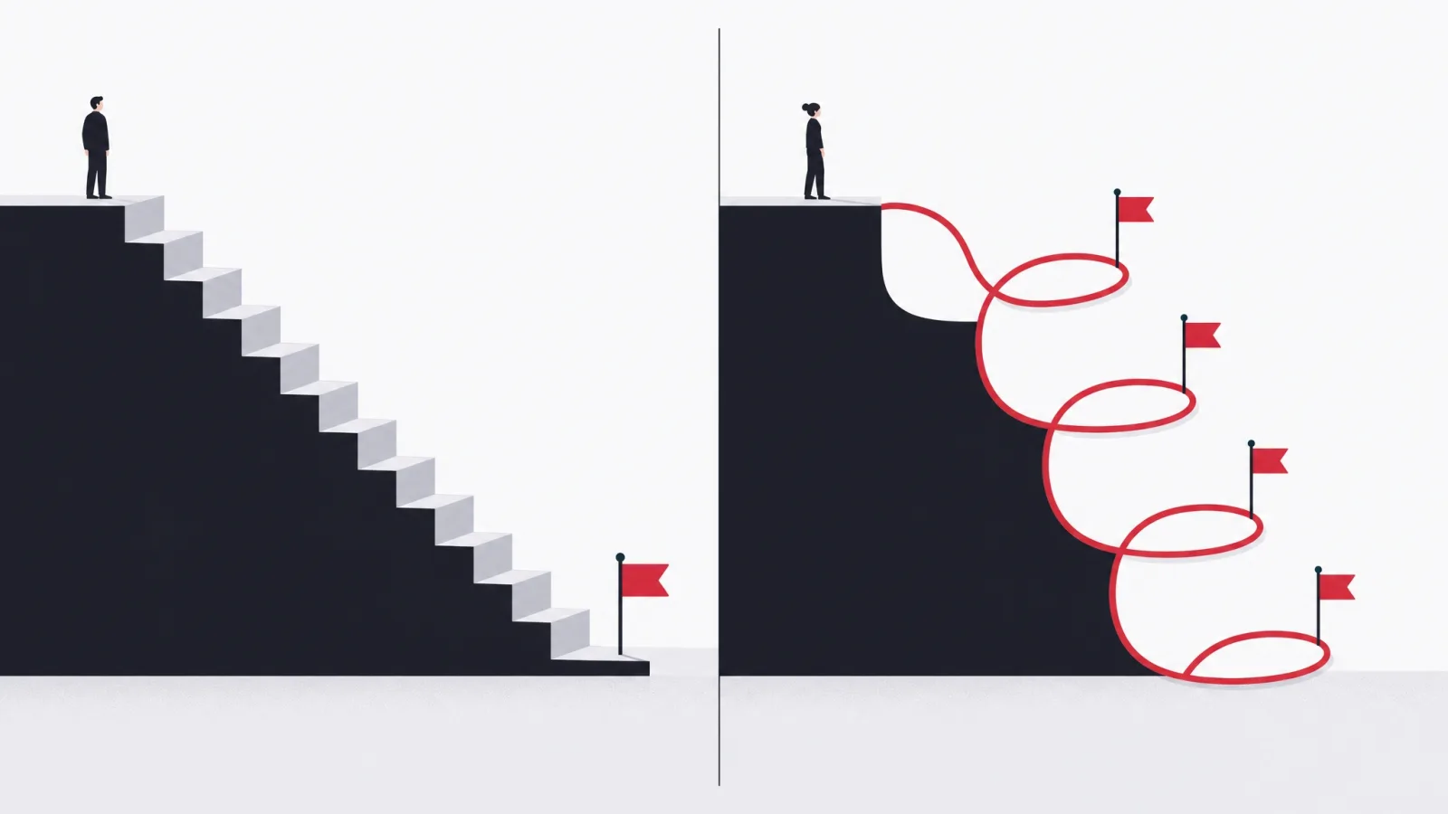 A single long staircase to one flag beside a series of small loops each planting its own flag
