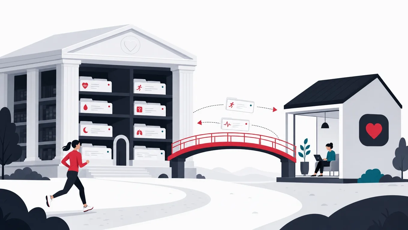 A new app pavilion connected by a two-way bridge to the established archive where health data already lives