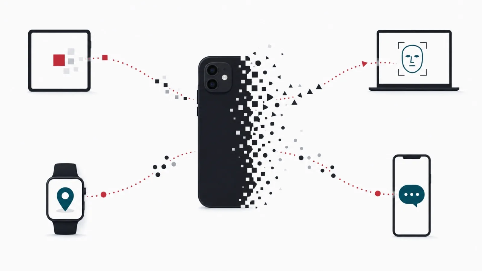 A central camera-phone dissolving into fragments that drift toward four corner devices, each catching a different feature shape