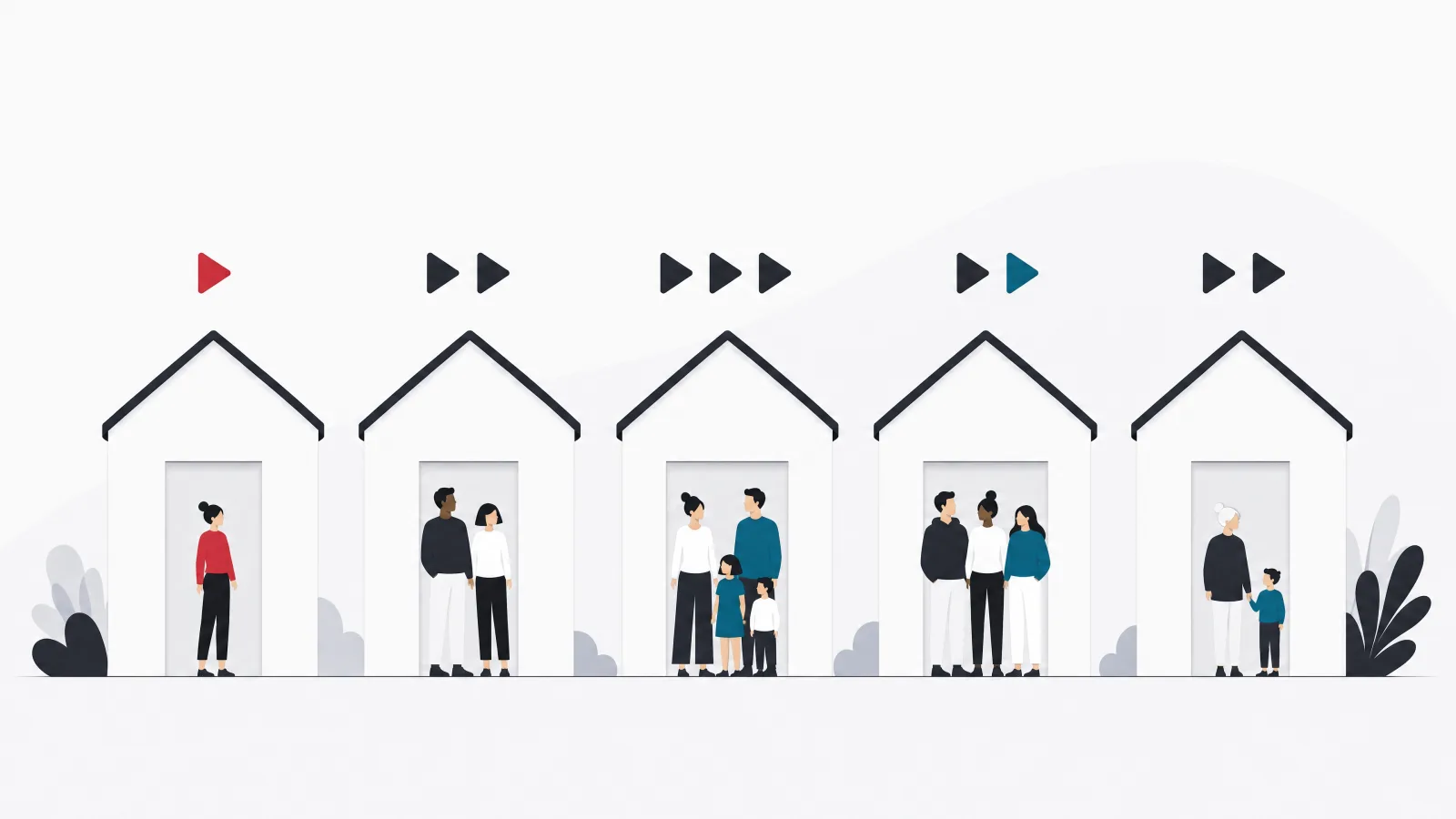 Five house silhouettes with different figure groups in the doorways and a different set of one to three play-triangle tokens above each