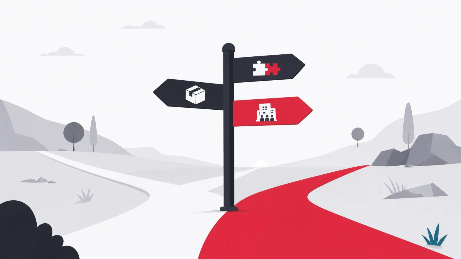 A three-armed signpost with icons for a project, augmentation, and a dedicated team
