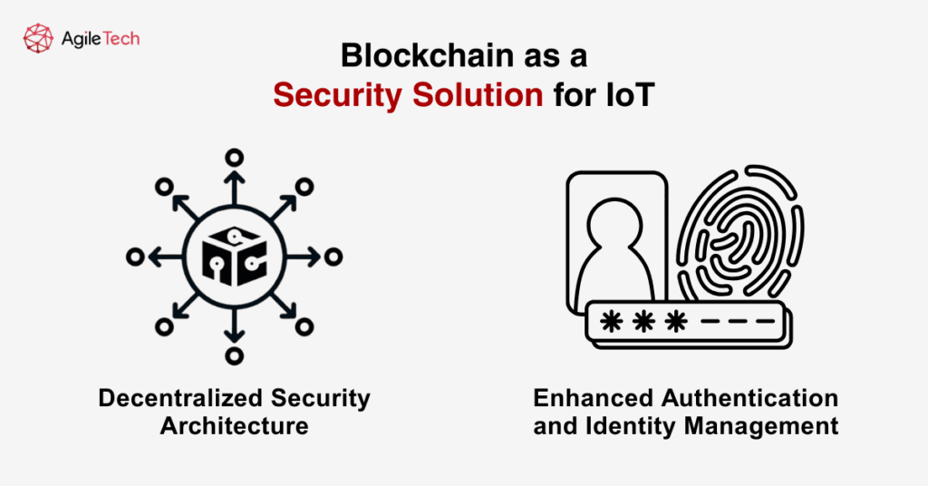 blockchain as a security solution for iot