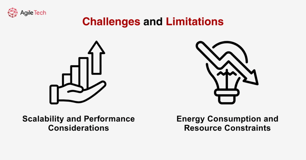 challenges and limitations