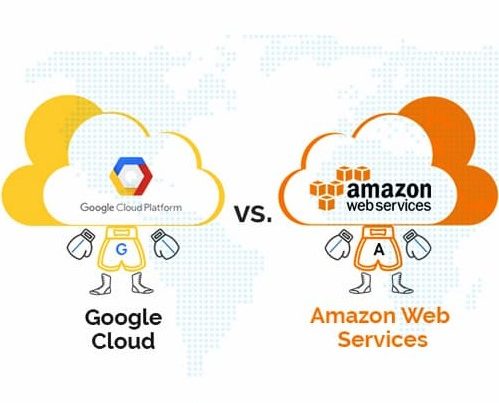 The biggest cloud providers: Google Cloud and Amazon Web Services.