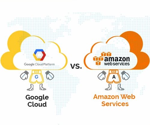 The biggest cloud providers: Google Cloud and Amazon Web Services.