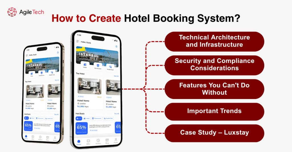 create hotel booking system