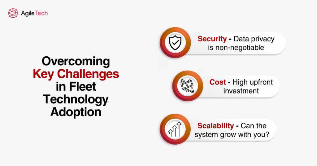 overcoming key challenges in fleet technology adoption