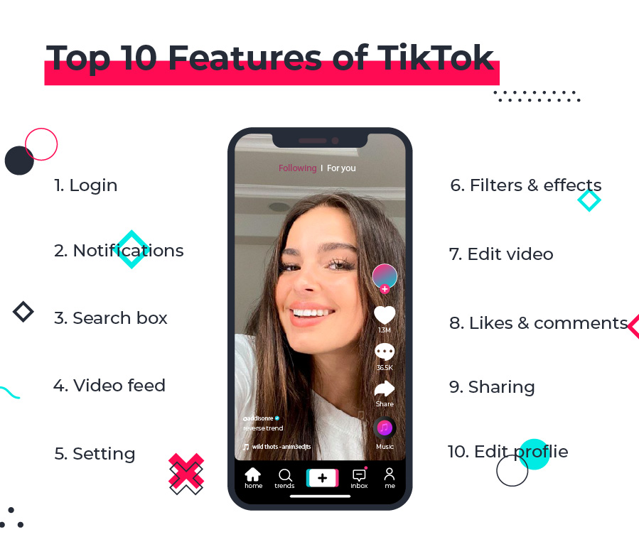 tiktok for developers what is hidden features of social media app like tiktok by agiletech