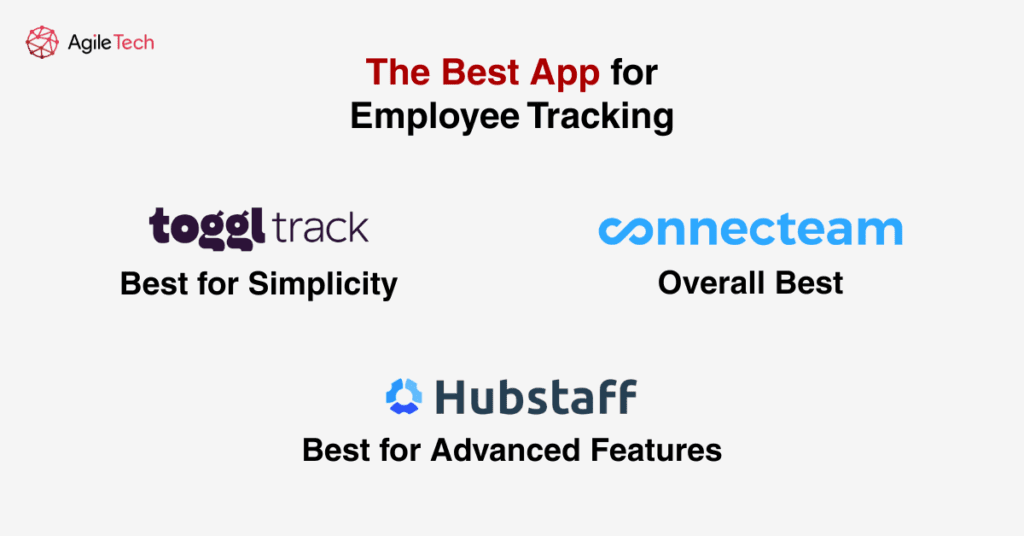 the best app or employee tracking