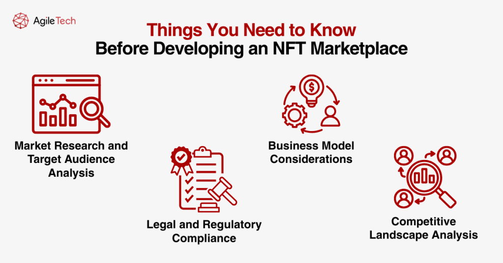 things need to know before developing an nft marketplace