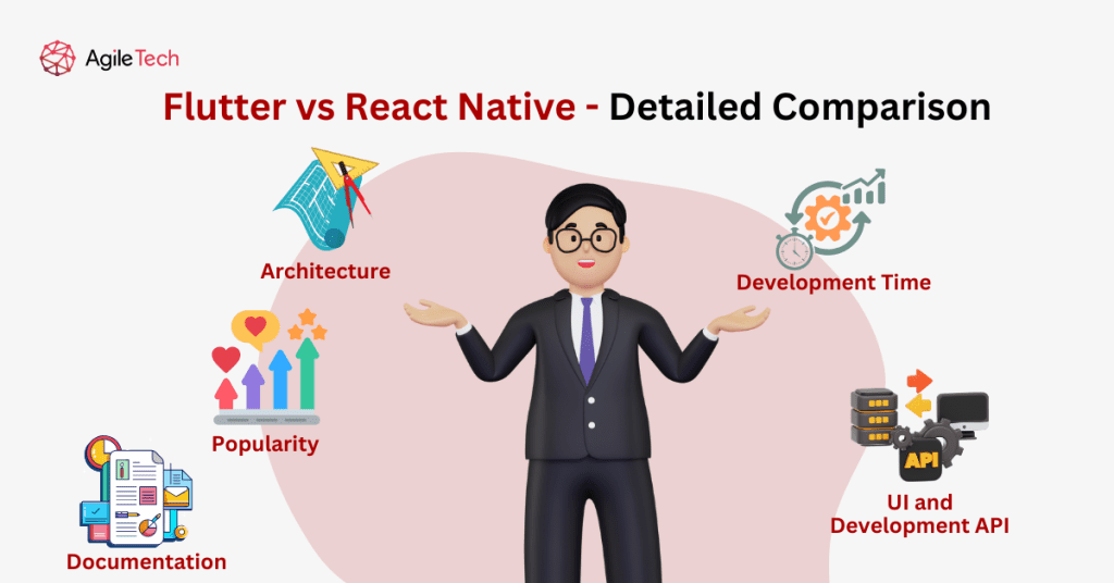 detailed comparision: flutter vs react native