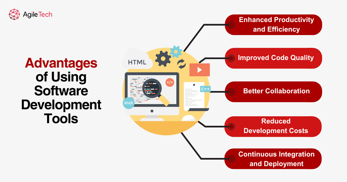 Top 14 Best Software Development Tools To Use In 2025 - AgileTech Vietnam