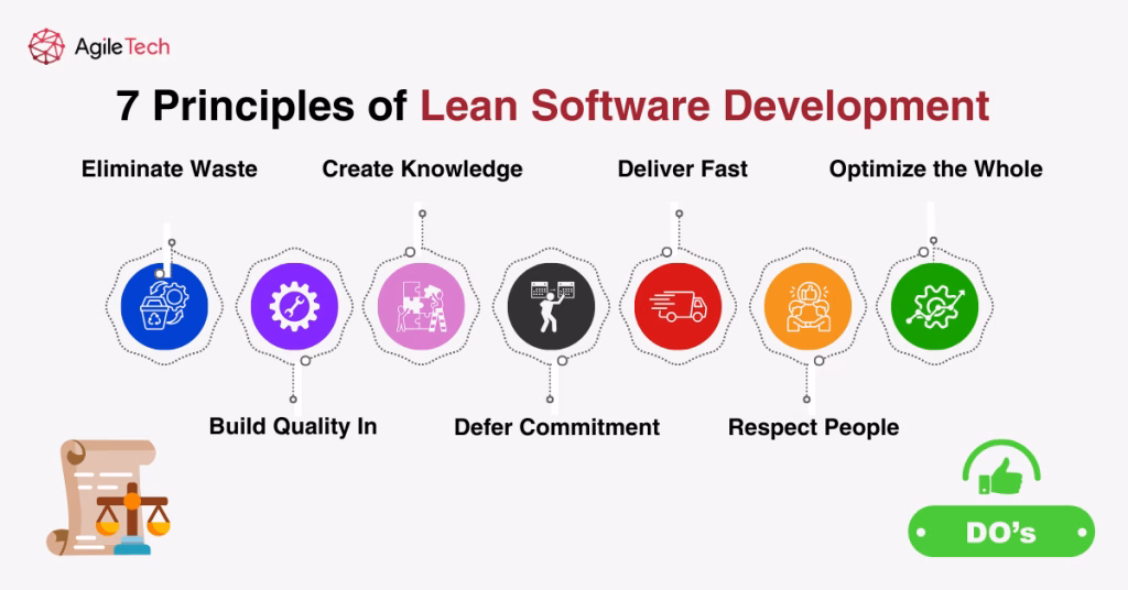 lean development seven principles diagram