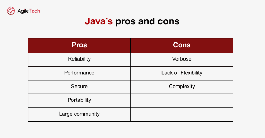 java pros and cons table