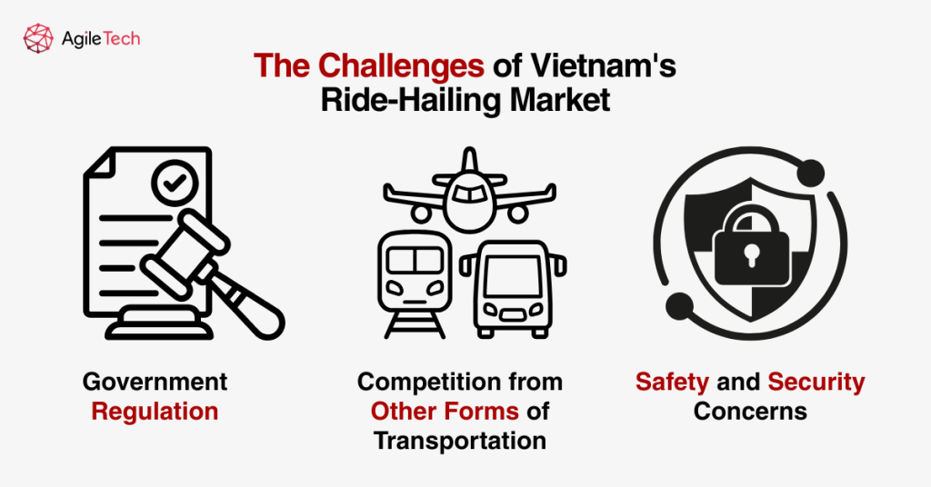 the challenges of vietnam ride hailing market