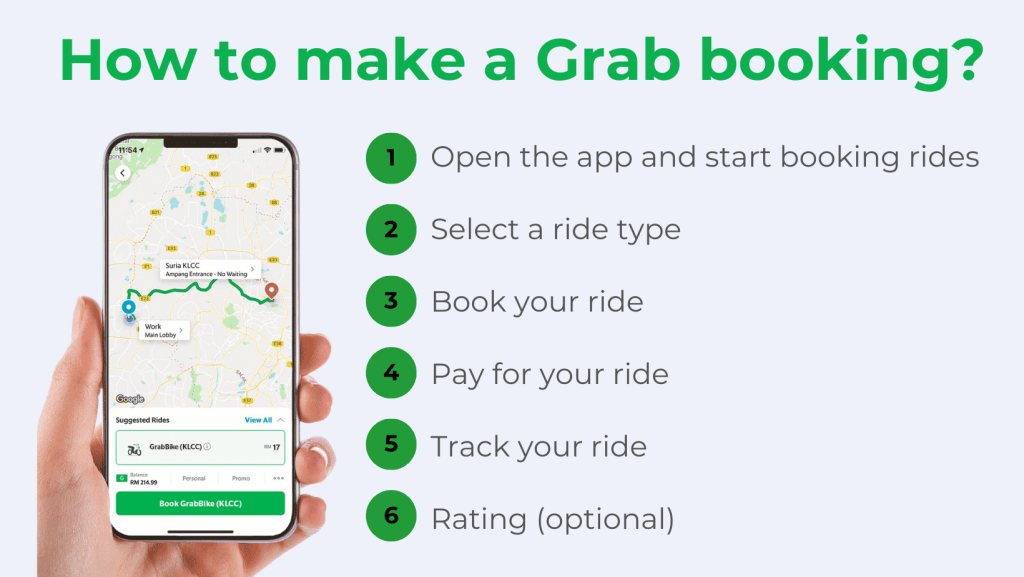 How to develop a Super App like Grab in 2023?