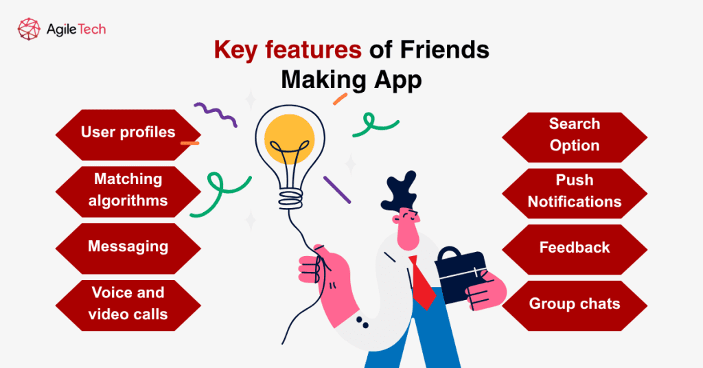 key features of friends making app