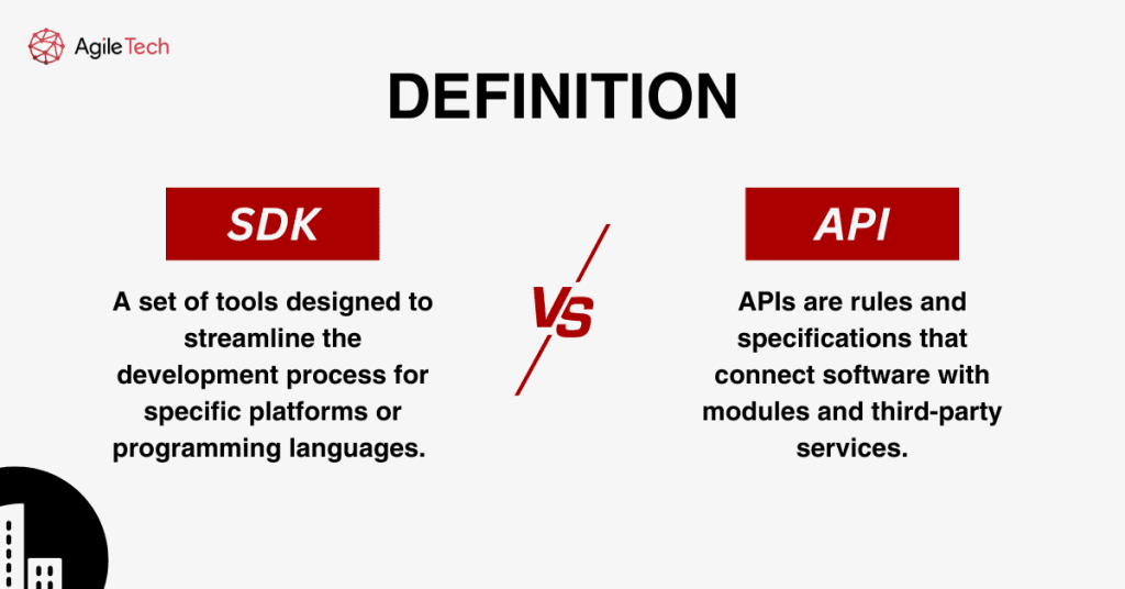sdk vs api definition