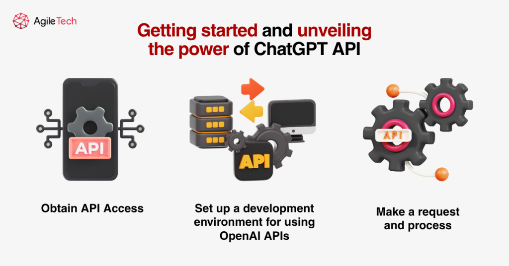 getting started and unveiling the power of chatgpt