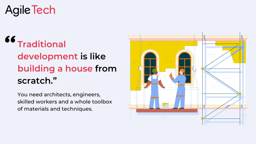 Traditional Development