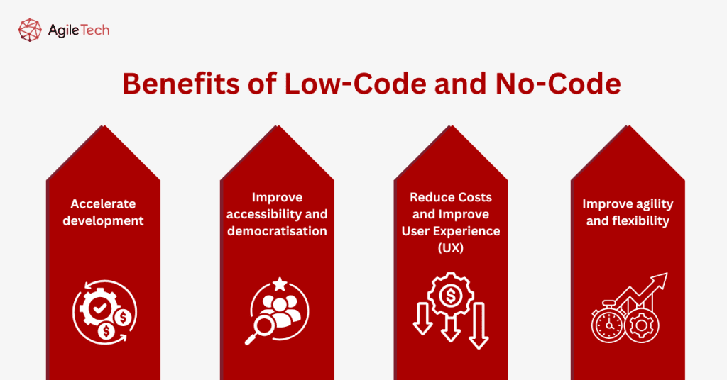 benefits of low code and no code