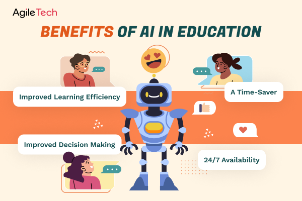 AI In Education What Are The Benefits And Applications AgileTech 