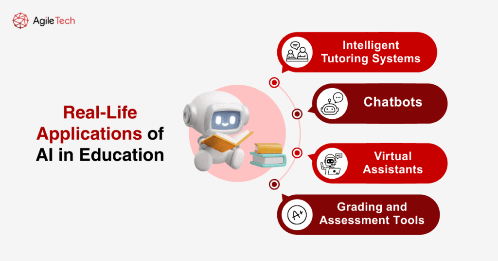 real life application of ai in education