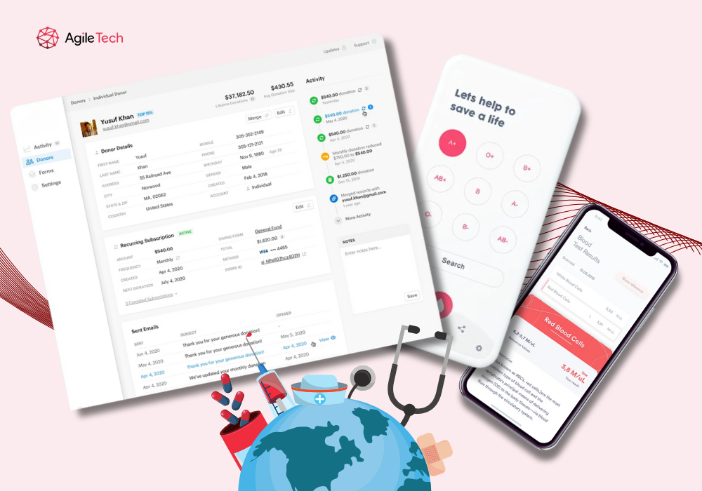 content management system in healthcare