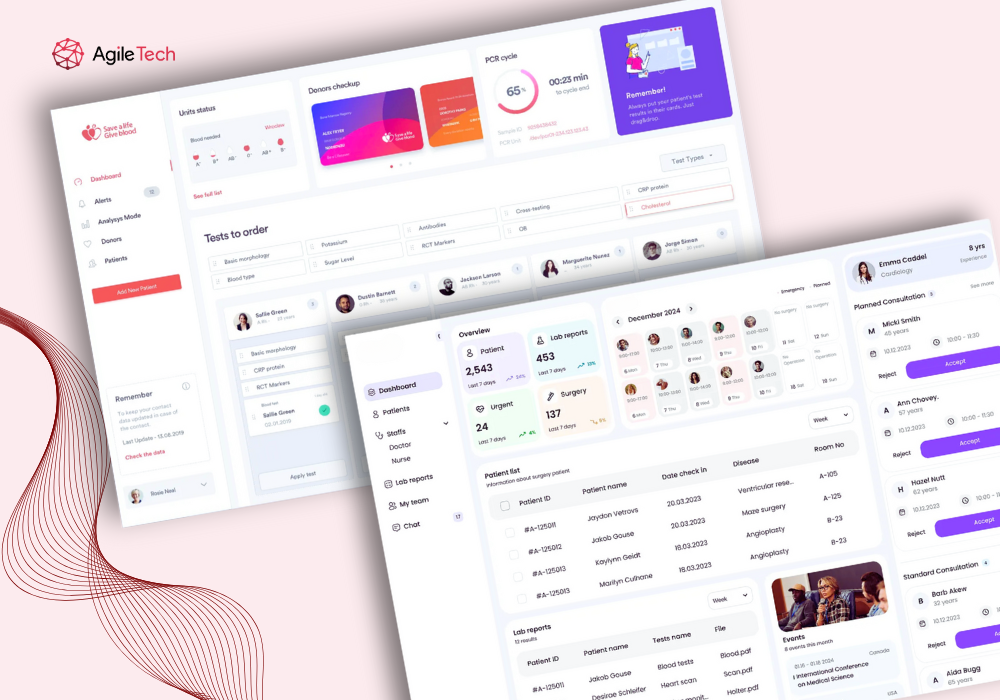 content management system in healthcare