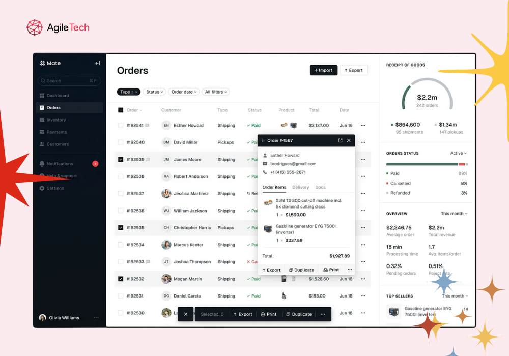 ecommerce cms admin