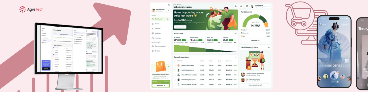 cms ecommerce