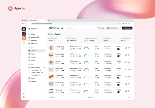 Reduced Costs by 30% with Inventory Management System Website ...