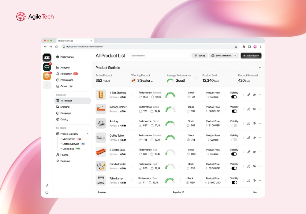 inventory management system 3