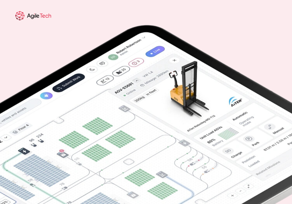 inventory management system for admin